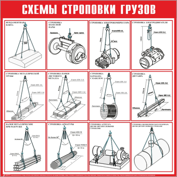 Схема строповки ст05 (800х800мм) - Охрана труда на строительных площадках - Схемы строповки и складирования грузов - Магазин охраны труда Протекторшоп